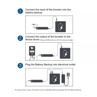 Ecotech Marine Battery Backup Booster