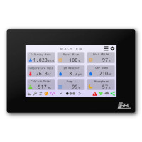 GHL Control Pad планшет для контроллеров ProfiLux 4