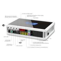 GHL ProfiLux 4.1 Mega-Set 6E & GHL Control Pad Bundle аквариумный компьютер