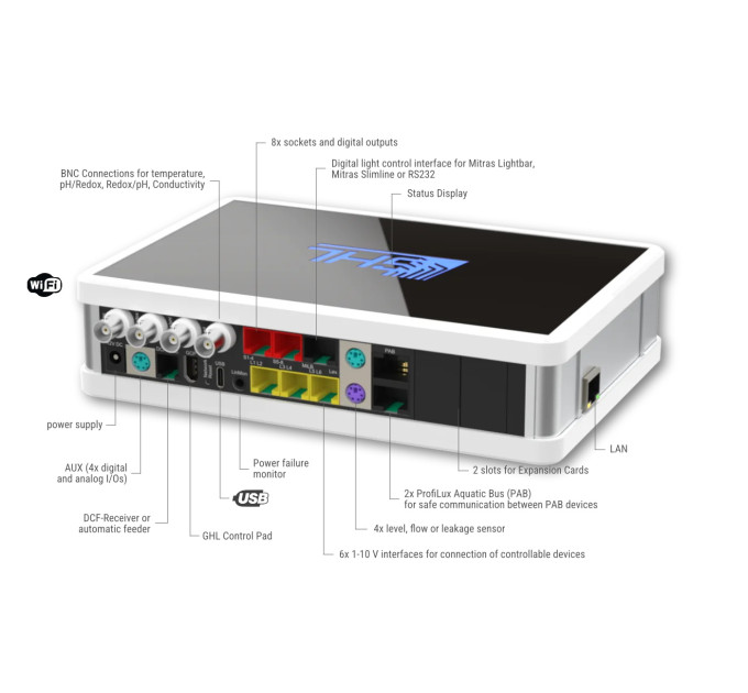 GHL ProfiLux 4.1 Mega-Set 6E & GHL Control Pad Bundle аквариумный компьютер