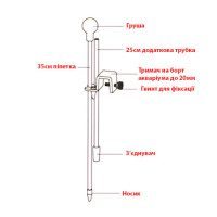 GRAN-MARINE CORAL FEEDER пипетка для кормления кораллов