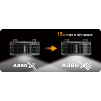 Kessil A360XE Tuna Sun LED светильник для пресноводных аквариумов