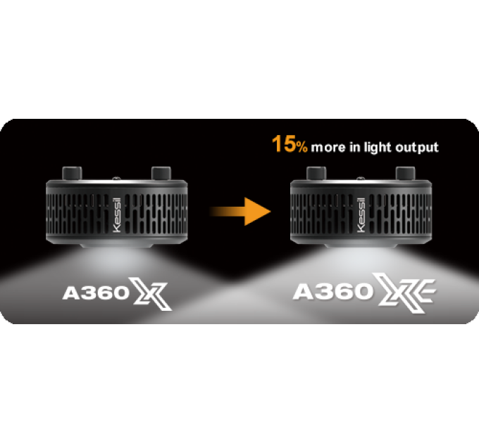 Kessil A360XE Tuna Sun LED светильник для пресноводных аквариумов