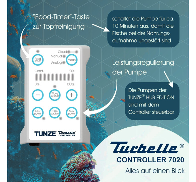 Tunze Turbelle stream 6105 ECO помпа течения 3000 - 12000 л/ч