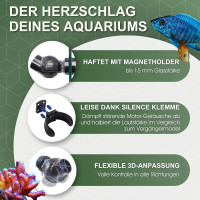 Tunze Turbelle stream 6105 ECO помпа течения 3000 - 12000 л/ч