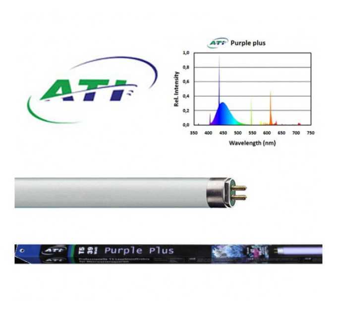 Знято з виробництва - ATI Purple Plus 24 Watt