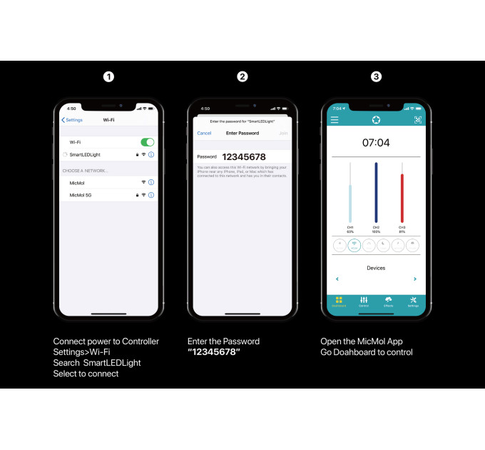 Micmol Wi-Fi Controller
