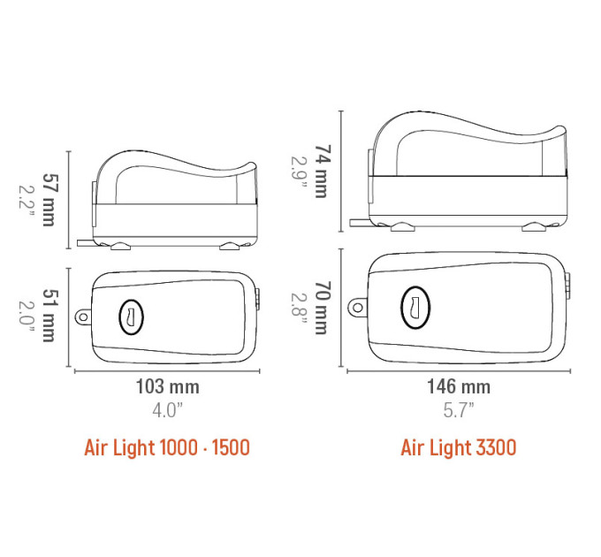 SICCE AIRLIGHT 1.000 аквариумный компрессор 60 л/ч