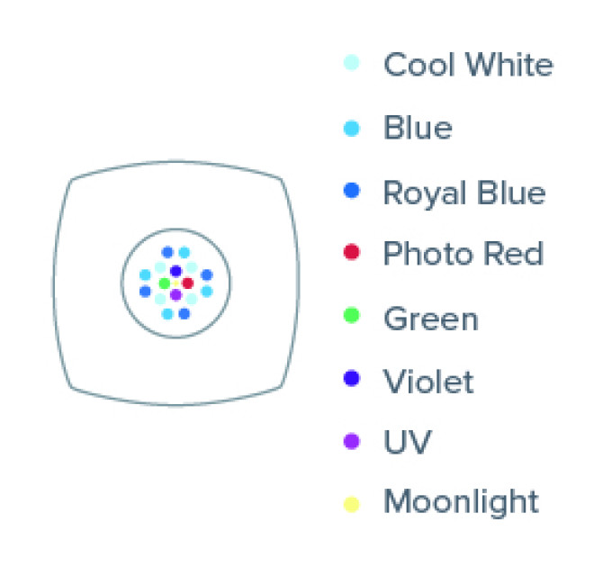 AI Prime 16HD (WHITE) LED светильник для рифовых аквариумов
