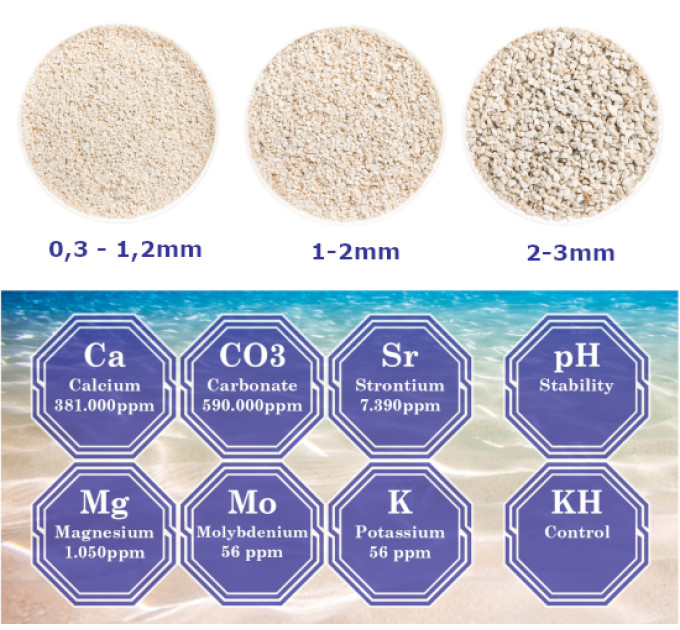 DVH Aragonite Natural Sand 2,8KG 0,3-1,2mm арагонитовый песок